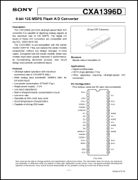 Click here to download CXA1396 Datasheet