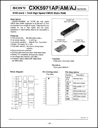 Click here to download CXK5971AM25 Datasheet