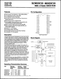 Click here to download 883/23C33MD Datasheet
