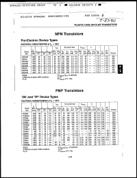 Click here to download TP2904 Datasheet