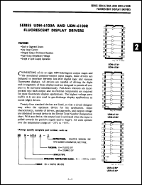 Click here to download UDS6126R Datasheet