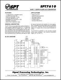 Click here to download SPT674SIQ Datasheet