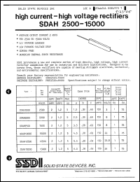 Click here to download SHA395A Datasheet