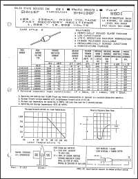 Click here to download SHM100UF Datasheet