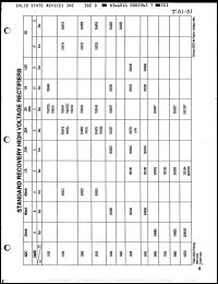 Click here to download 1N3644 Datasheet