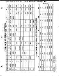 Click here to download SER9100 Datasheet