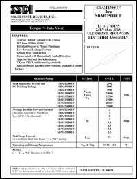 Click here to download SDAH20000UF Datasheet