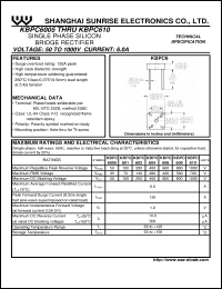 Click here to download KBPC604 Datasheet