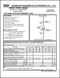 Click here to download 1N5822 Datasheet