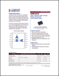 Click here to download SRM-3016 Datasheet