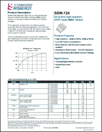 Click here to download SSW-124 Datasheet