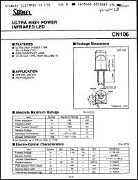 Click here to download CN106 Datasheet