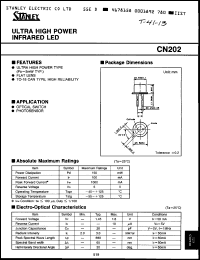 Click here to download CN202 Datasheet