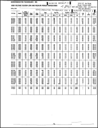 Click here to download STI100 Datasheet