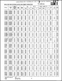 Click here to download STI720 Datasheet