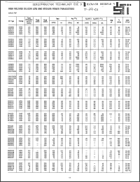 Click here to download 2N5282 Datasheet