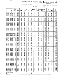 Click here to download STI350 Datasheet