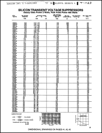 Click here to download 2CZ120 Datasheet