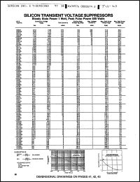 Click here to download CZ120A Datasheet