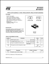 Click here to download HCF4015BE Datasheet