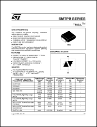 Click here to download SMTPB Datasheet