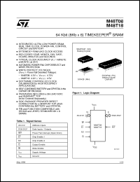 Click here to download M48T18-150PC1 Datasheet