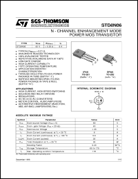 Click here to download STD8N06 Datasheet