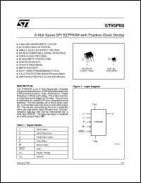 Click here to download ST95P08 Datasheet