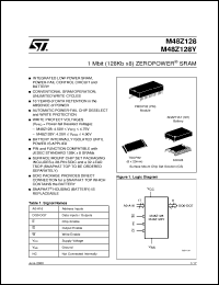 Click here to download M48Z128Y-85PM1 Datasheet