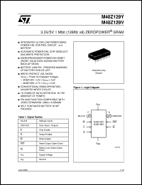 Click here to download M48Z129V Datasheet