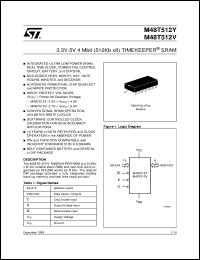 Click here to download M48T512Y Datasheet