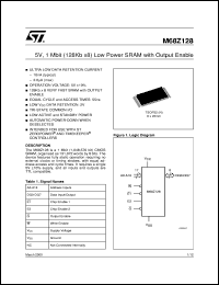 Click here to download M68Z128 Datasheet