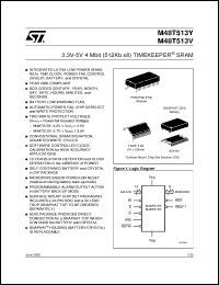 Click here to download M48T513V Datasheet