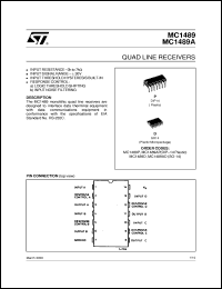 Click here to download MC1489AD Datasheet