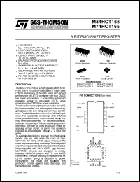 Click here to download M74HCT165 Datasheet