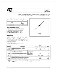Click here to download 1N581 Datasheet