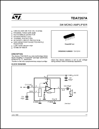 Click here to download TDA7267A Datasheet