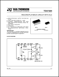 Click here to download TDA7284D Datasheet
