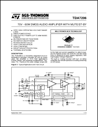 Click here to download TDA7296 Datasheet
