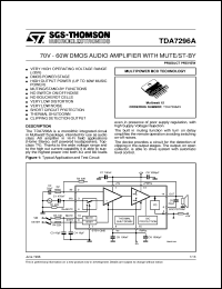 Click here to download TDA7296A Datasheet