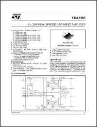 Click here to download TDA7393 Datasheet