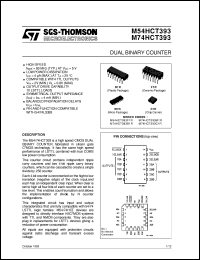 Click here to download M74HCT393 Datasheet