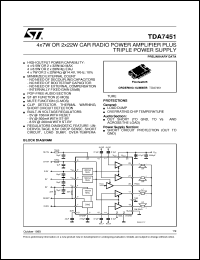 Click here to download TDA7451 Datasheet