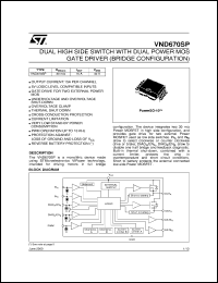 Click here to download VND670 Datasheet