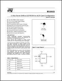 Click here to download M34A02 Datasheet