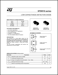 Click here to download STDD15-04 Datasheet