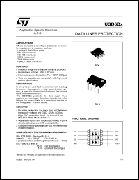Click here to download USB6B1 Datasheet
