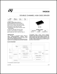 Click here to download VND830 Datasheet