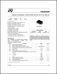 Click here to download VNQ660SP Datasheet