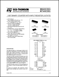 Click here to download M54HC593F1R Datasheet
